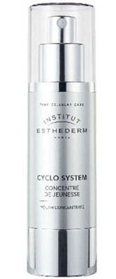 Institut Esthederm Cyclo System 21 Day Youth Concentrate 50ml