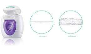 Gum Expanding Floss Diş İpi 30 metre :