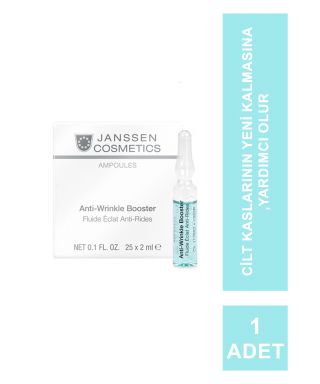 Janssen Anti-Wrinkle Botox...
